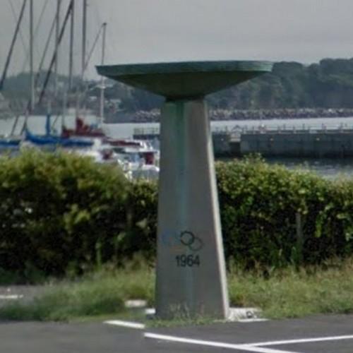 virtual globetrotting